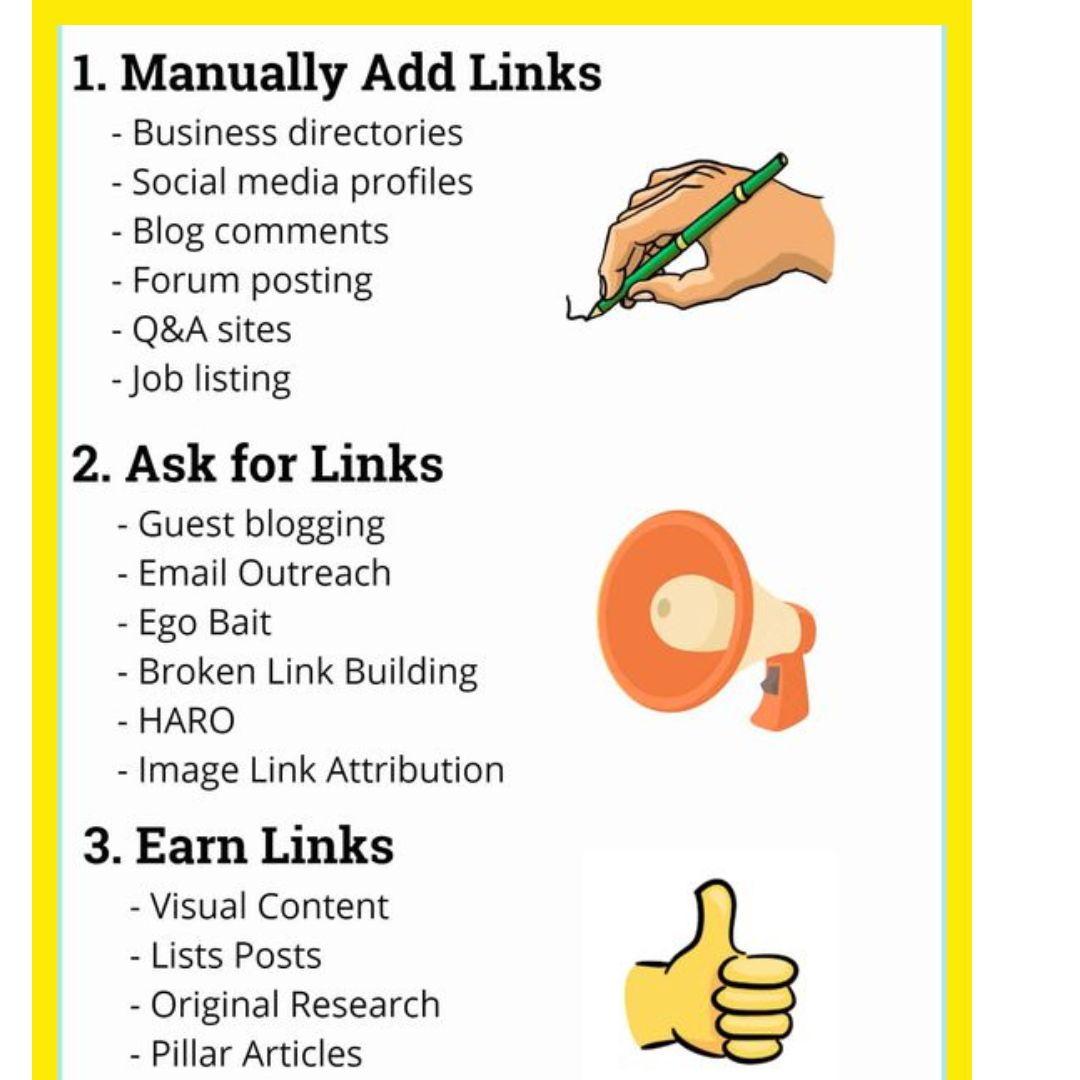 link building strategies